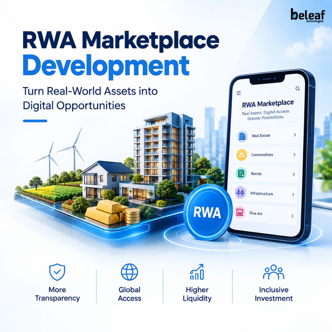 RWA Marketplace Development: Transform Real-World Assets into Digital Opportunities
